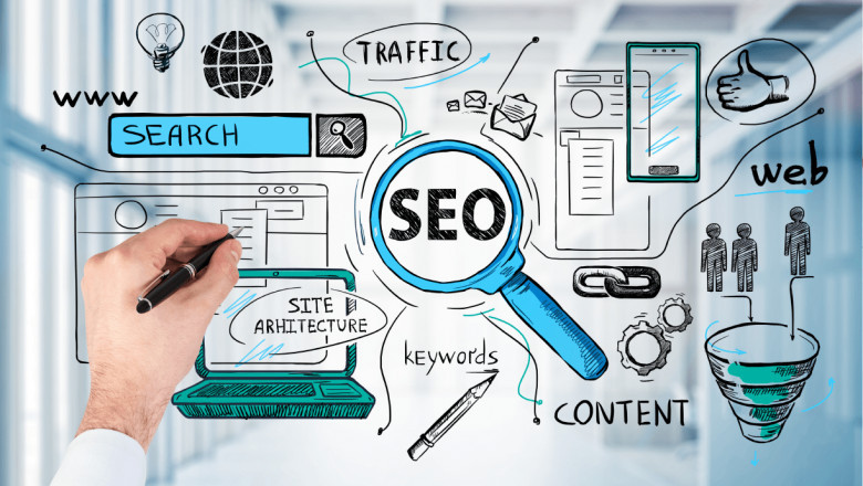 Drive Traffic & Sales with Strategic SEO Packages
