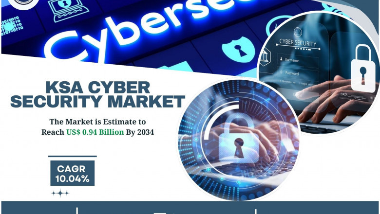 KSA Cybersecurity Market Trends, Demand, Growth, Opportunities and Future Challenges 2034: SPER Market Research