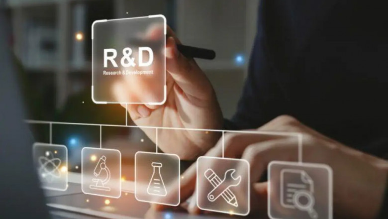 R&D Services in india