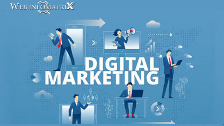 Website Design Company Birmingham
