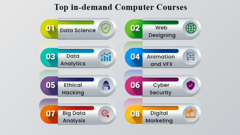 Top Short Computer Courses in Lahore to Boost Your Skills in 2025
