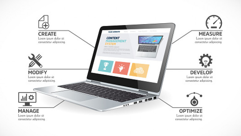 Why Houston Web Design Services Are Essential for Business Growth