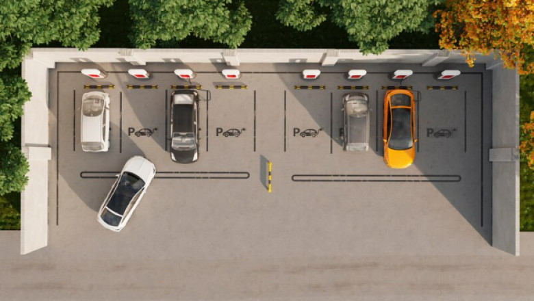 Automated Parking System Market