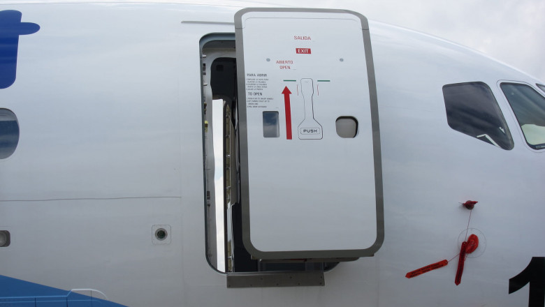 The Aircraft Door Market: A Key Component in Aviation Safety and Innovation