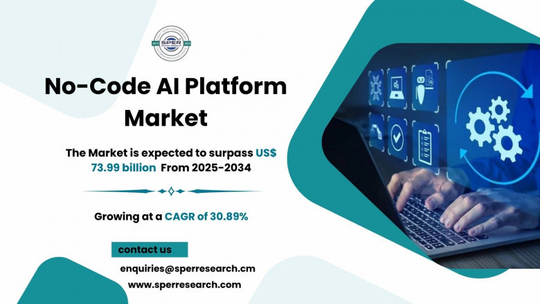 No-Code AI Platform Market Trends, Growth, Business Scope, Demand and Future Challenges 2034 : SPER Market Research