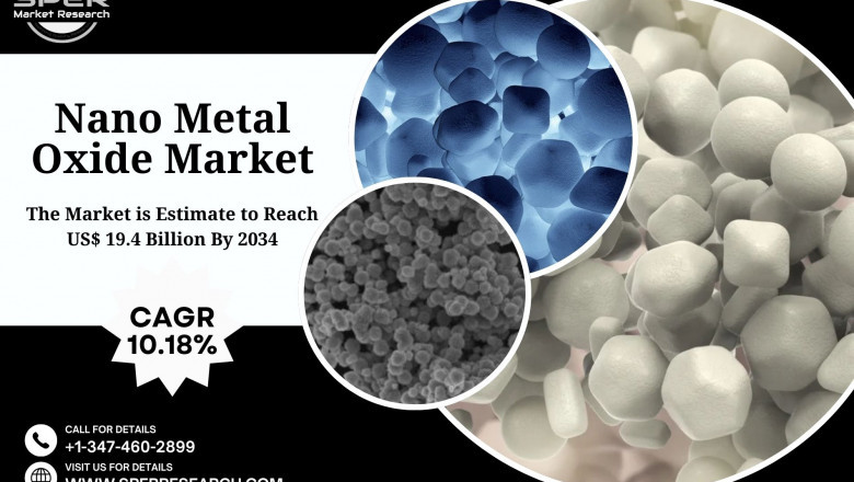 Nano Metal Oxide Market Analysis, Demand, Scope and Future Challenegs 2034: SPER Market Research