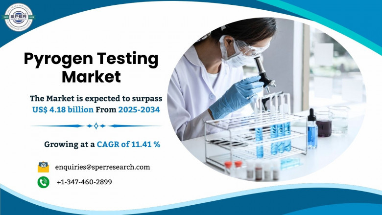 Pyrogen Testing Market Growth, Share, Analysis, Drivers, Competitor and Future Opportunities 2034: SPER Market Research