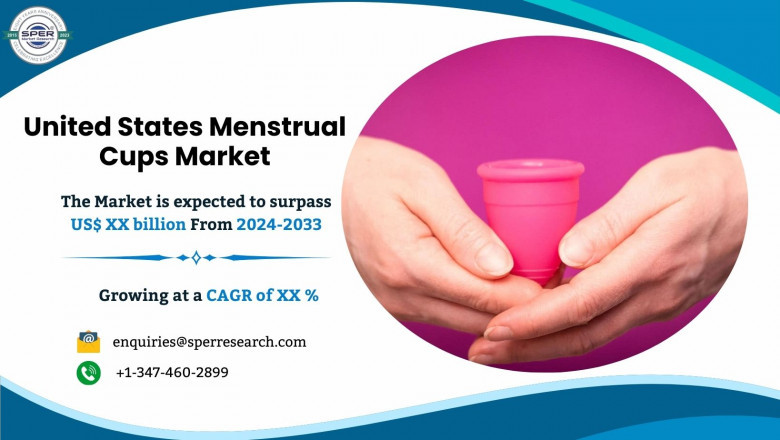 US Menstrual Cups Market Demand, Growth, Share, Opportunity and Future Outlook 2033: SPER Market Research