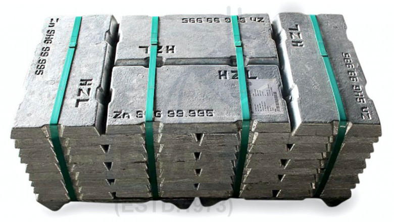 Zinc Ingot Manufacturing Plant Report 2025- Detailed Project Setup Requirements