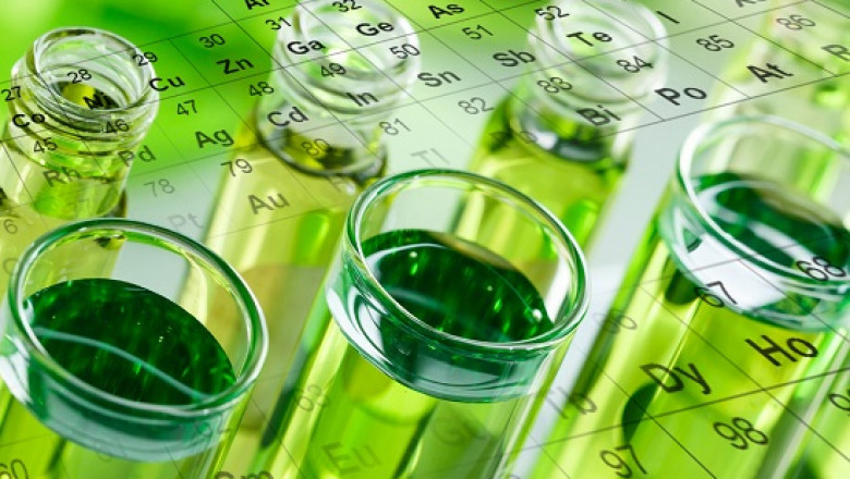 The Green and Bio-Solvents Market: Global Industry Analysis, Size, Share, Trends, and Forecast