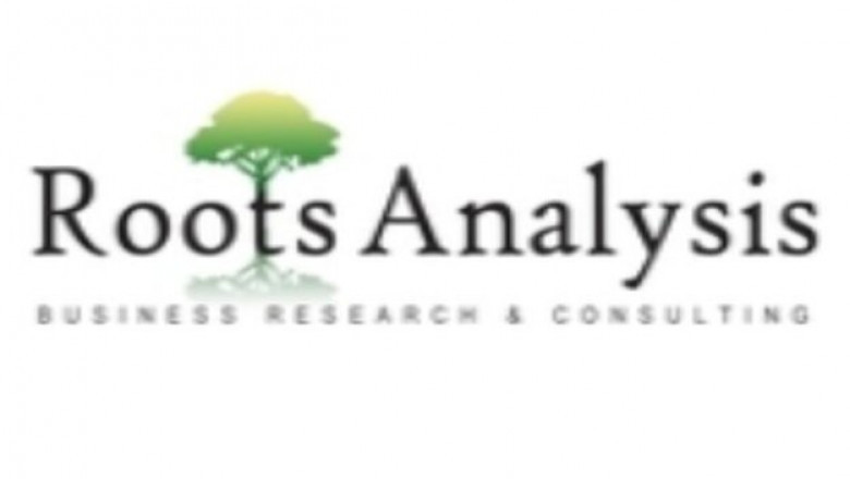 Display Market Report by Worldwide Market Trends & Opportunities and Forecast to 2035
