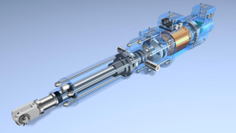 The Growing Market for Linear Actuators: Driving Innovation Across Industries