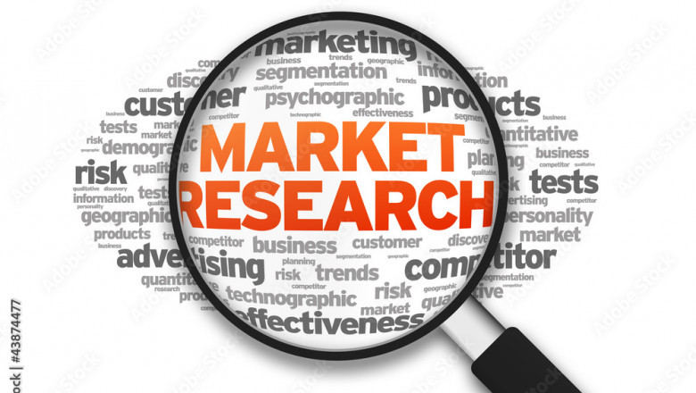 Bio-Medical Packaging Market Size, Share, Strategies, Key Manufacturers, Trends and SWOT Analysis 2032