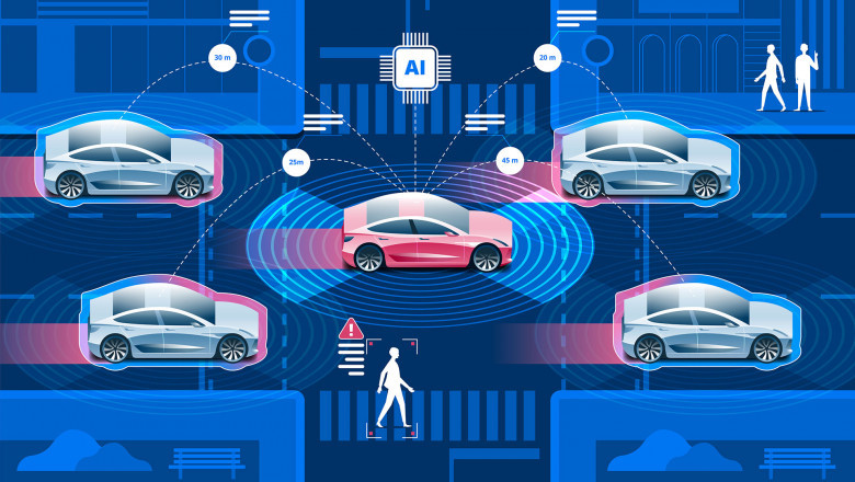 Steering into the Future: The Autonomous Vehicle Market