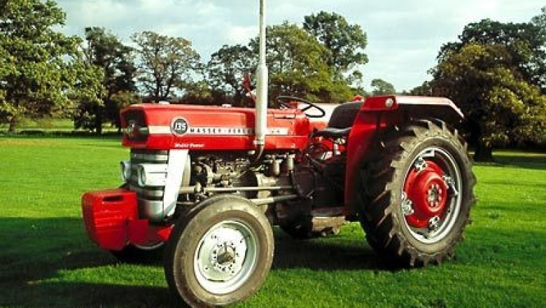 Tractor Manufacturing Plant Report 2025: Setup Details, Business Plan and Raw Material Requirements