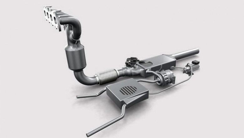 Emission Control Technology Market: Driving Cleaner, Greener Industries