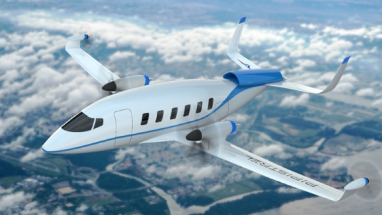 Hydrogen Aviation Market: Growth Opportunities, Challenges, and Industry Outlook