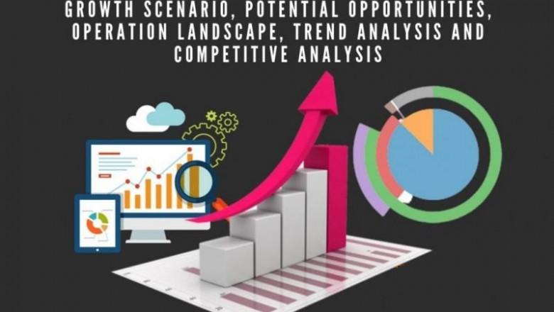 Travel And Expense Management Software Market Size, Share, Industry Insights, Trends, Outlook, Opportunity Analysis Forecast To 2032