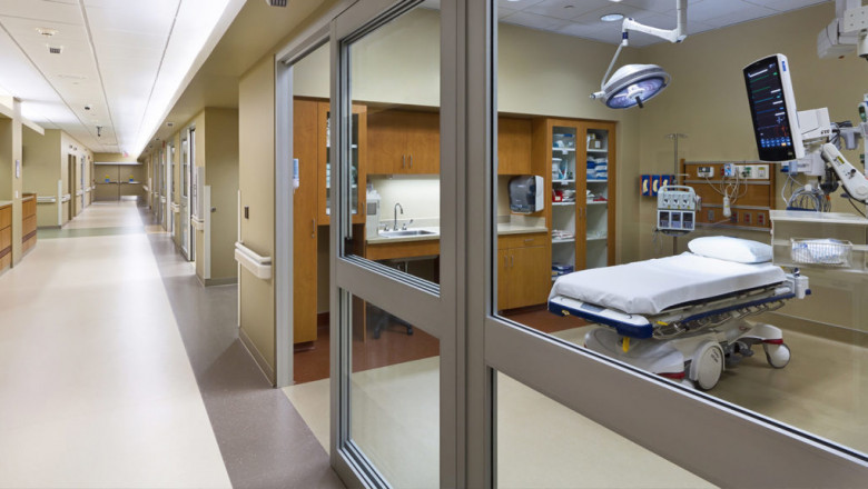 Addressing Future Needs: A Deep Dive into the U.S. Hospital Emergency Department Market