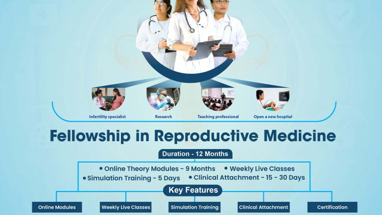 Fellowship in Reproductive Medicine - Assisted Hatching Technique
