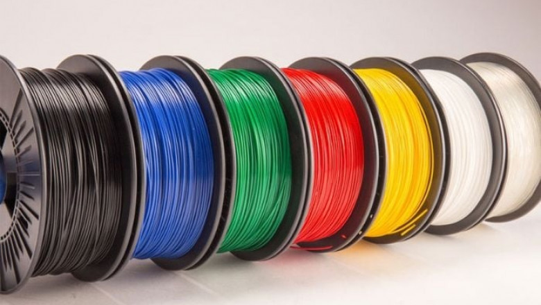 Report on 3D Printing Materials Manufacturing Plant 2025: Setup Details, Capital Investments and Expenses
