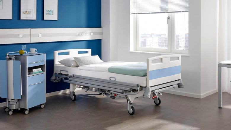 Hospital Beds Market to Surge with Smart Bed Technology