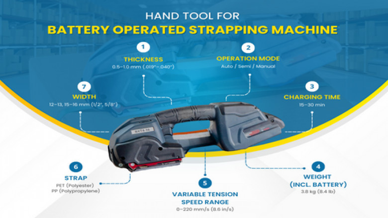 battery operated strapping machine