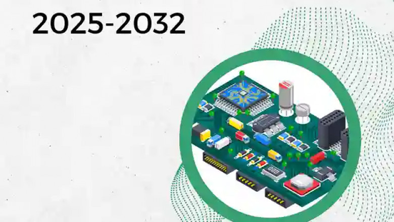 Hybrid Connector Market 2025-2032
