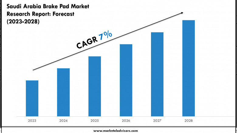 Saudi Arabia Brake Pad Market Outlook 2028 Trends, Growth &amp; Demand