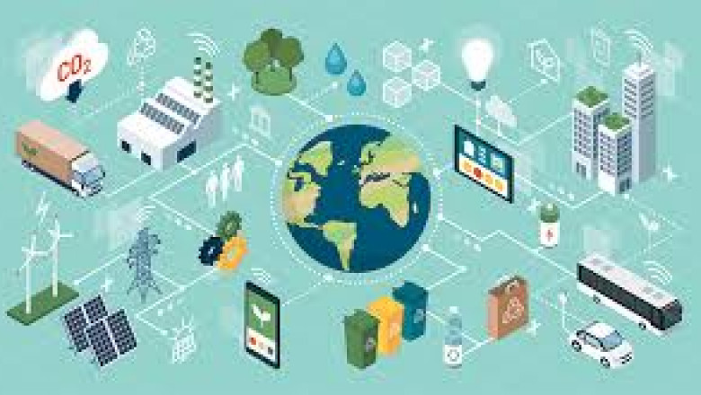 Sustainable Materials Market Size, Trends, and Growth Strategies 2025-2032