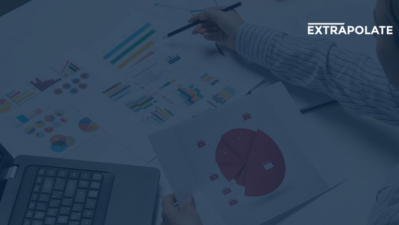 Automotive Artificial Intelligence Market Size, Trends, and Forecast to 2031