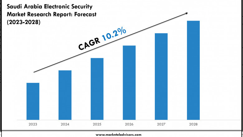 Saudi Arabia Electronic Security Market Outlook 2028 Trends, Growth & Demand