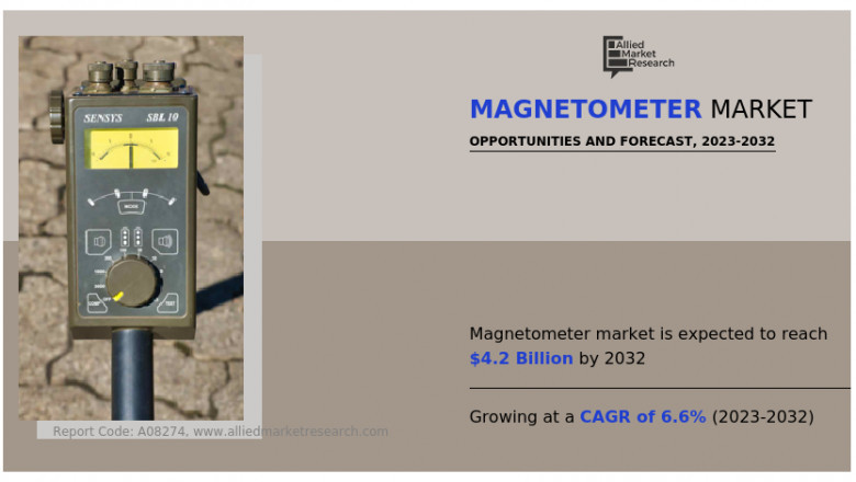 Magnetometer Market is Projected to Grow Expeditiously: USD 4.2 Billion Revenue by 2032, Claims AMR