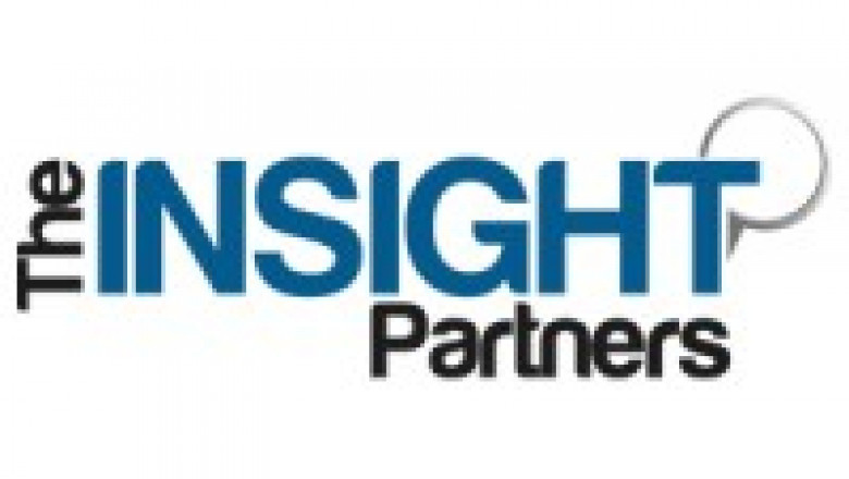Prothrombin Complex Concentrate Market Growth Analysis &amp; Insights
