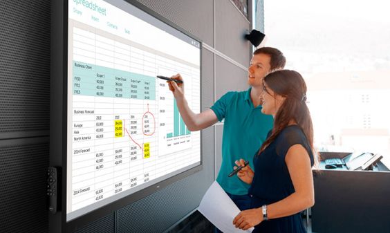 Collaborative Whiteboard Software Market Insights on Current Scope 2033