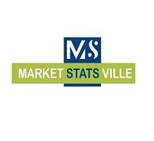 Land Survey Equipment Market will reach at a CAGR of 6.1% from to 2027