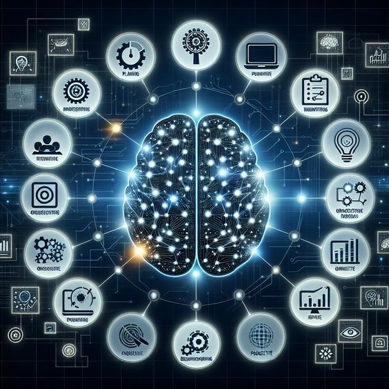 Mind Mapping Software Market size See Incredible Growth during 2023