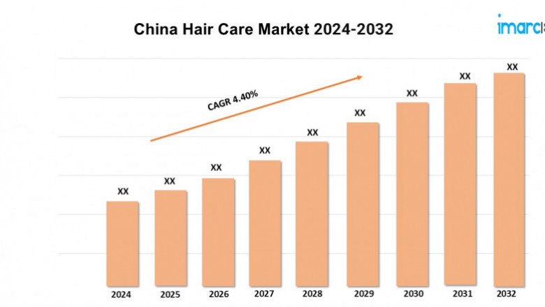 China Hair Care Market Trends 2024, Leading Companies Share, Size and Forecast Report By 2032