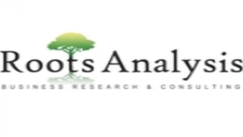 CAR T Cell Therapy Market Growth Prospects, Developments Plans, Future Insights and Trends Analysis Till 2035