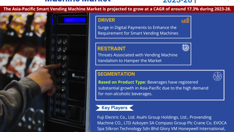 Asia-Pacific Smart Vending Machine Market Growth and Development Insight - Size, Share, Growth, and Industry Analysis - MarkNtel Advisors