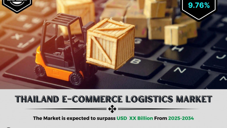 Thailand E-Commerce Logistics Market Outlook Revenue, Share, Size and Future Opportunities 2034: SPER Market Research