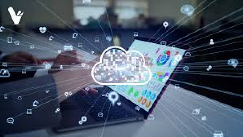 Application Hosting Market Breakdown By Size, Share, Growth, Trends, and Industry Analysis