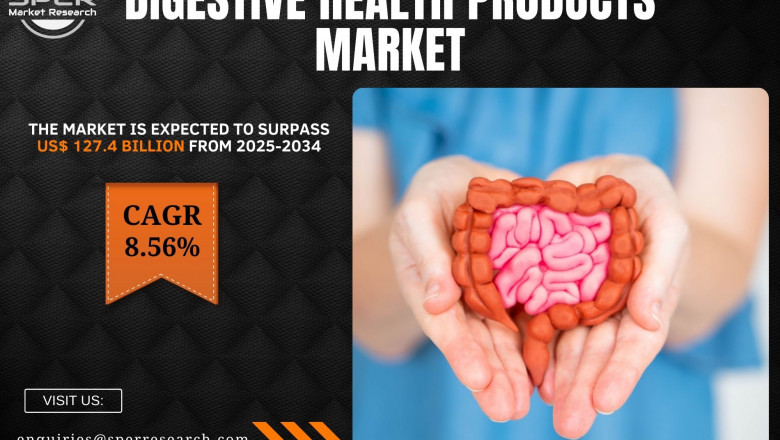 Digestive Health Products Market Demand, Analysis, Growth Driver and Future Opportunities 2034: SPER Market Research