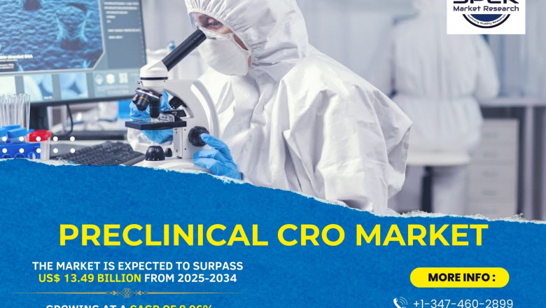 Preclinical CRO Market Demand, Revenue, Analysis, Business Challenges and Future Opportunities 2034: SPER Market Research