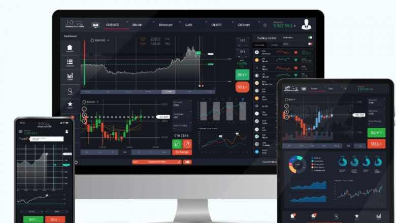Trading in Dubai: Opportunities, Trends, and How to Get Started