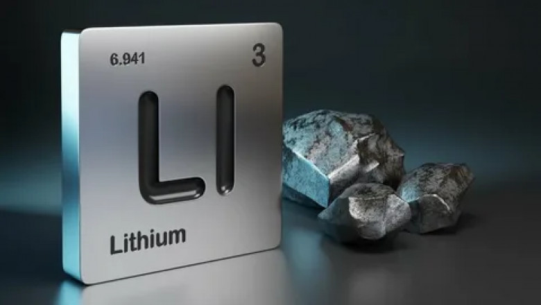 Lithium Market Set to Experience Substantial Growth Due to Advancements in Electric Vehicle Battery Technology