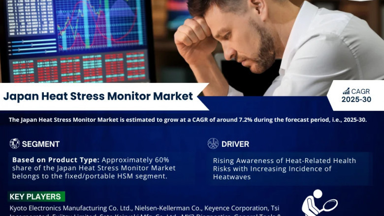 Japan Heat Stress Monitor Market Insights – Industry Share, Demand, Trends, and Competitive Analysis