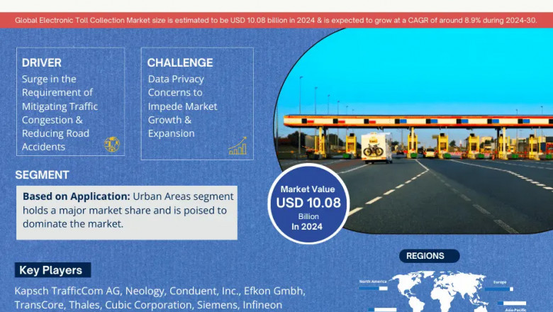 Electronic Toll Collection Market Projected to Expand Rapidly with 8.9% CAGR by 2030