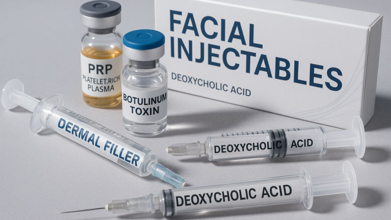 Facial Injectables Market 2025–2035: A Decade of Non-Surgical Aesthetic Evolution