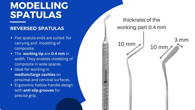 The Evolution of the Modelling Spatula in Modern Tools